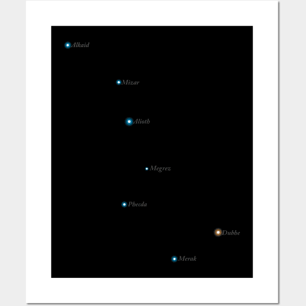 Constellation Big Dipper Wall Art by GloopTrekker